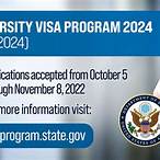 us dv lottery 2024